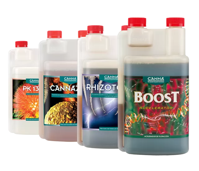 CANNA Additives