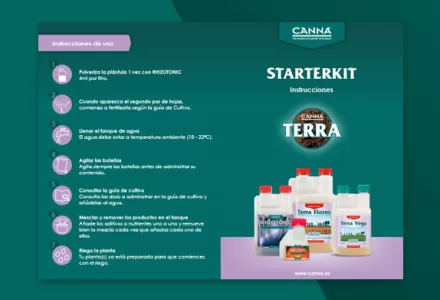 CANNA TERRA Starterkit Instrucciones