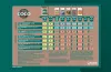 CANNA COCO Grow Schedule