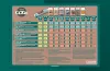 CANNA COGr Grow Schedule